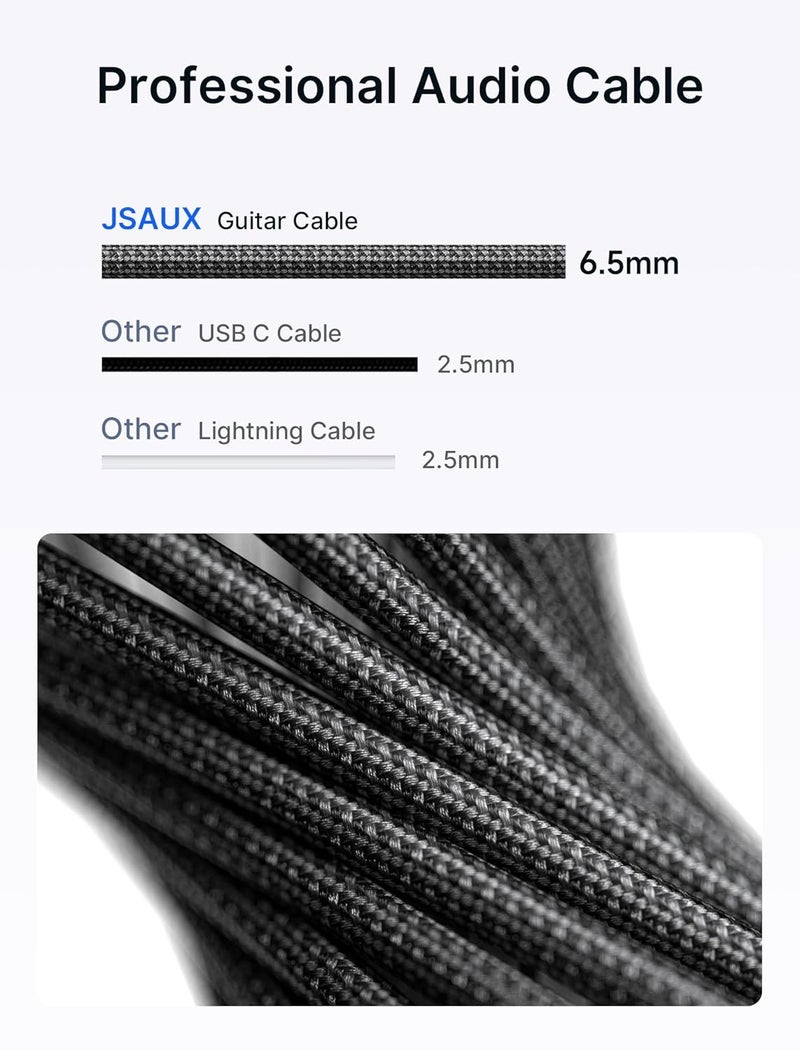 jsaux Guitar Cable 10 ft, Amp Cord for Electric Guitar/Mandolin/Bass, Pro Audio Instrument Cable with 1/4" Tips(TS Port) Right Angle to Straight-Gray - Image 2